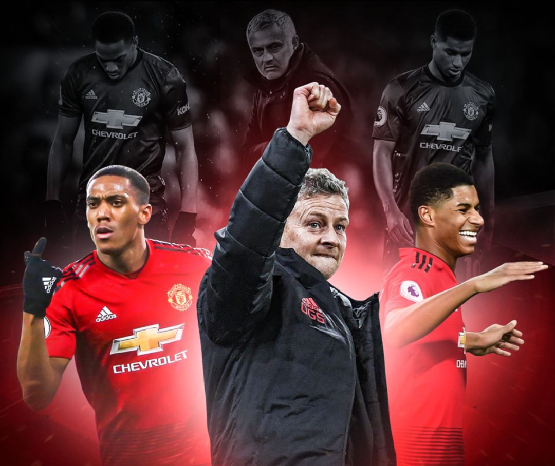 间的理解与 间的理解与